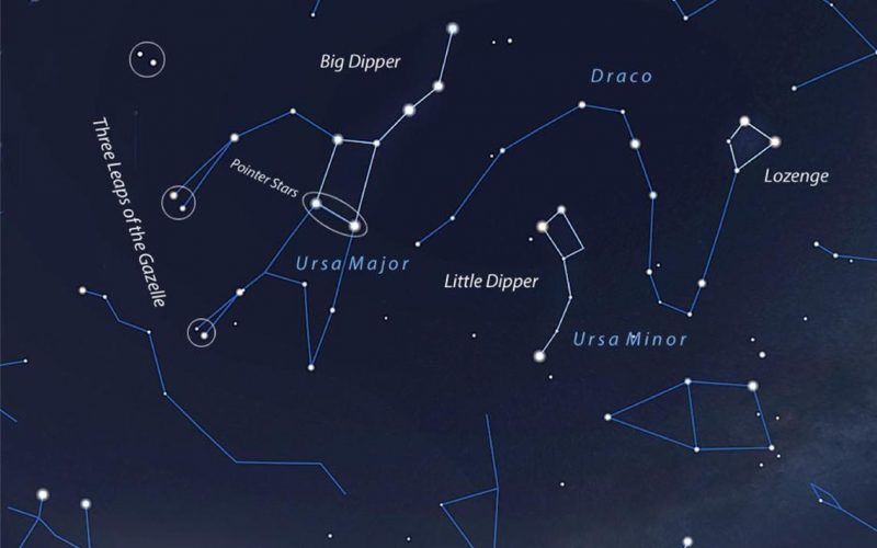 ¿Cuál es la importancia de las constelaciones? 1
